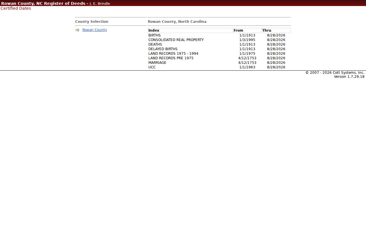 Salisbury previous residents Rowan Register certified deed dates
